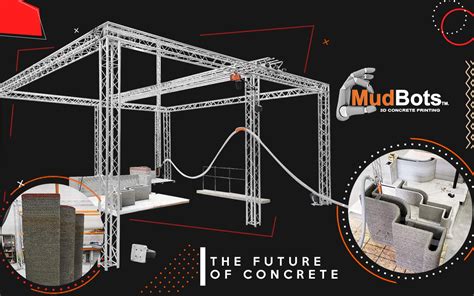 concrete printer for sale|Mudbots 3D Concrete Printers.